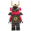 Minifigurka