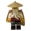 Minifigurka