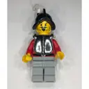Minifigurka