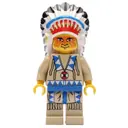 Minifigurka