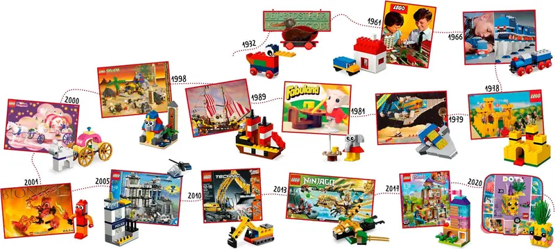 LEGO 11021 90 lat zabawy zdjęcie 2