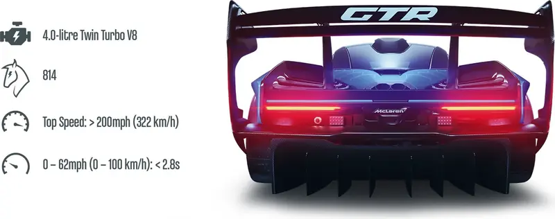 LEGO 42123 McLaren Senna GTR zdjęcie 7