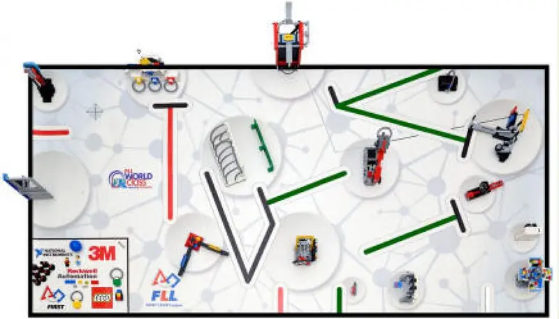 LEGO 45800 FLL World Class: Learning Unleashed Challenge Kit