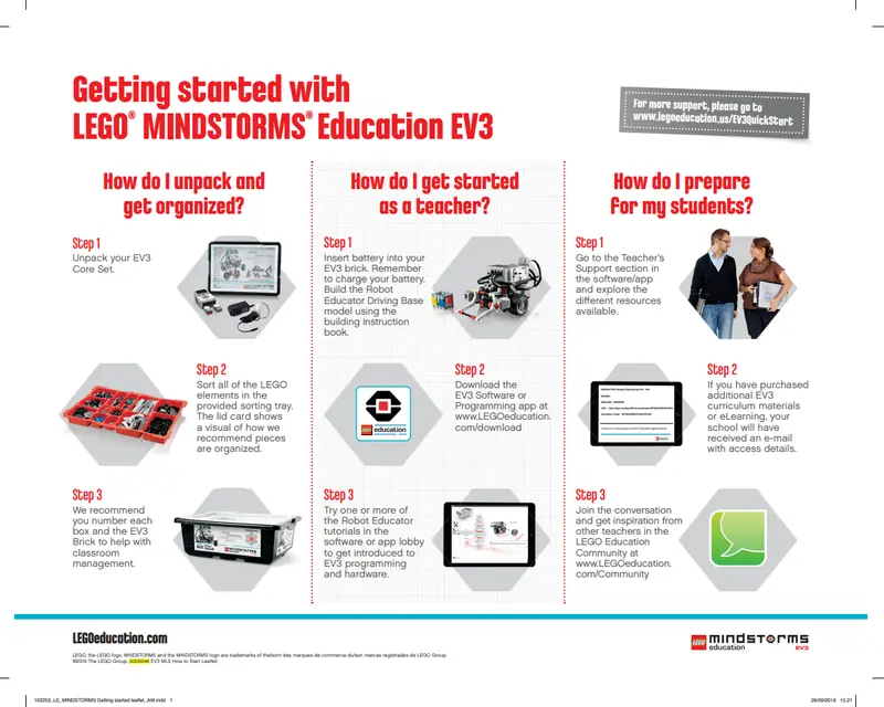 LEGO 5005044 EV3 How to Start Leaflet